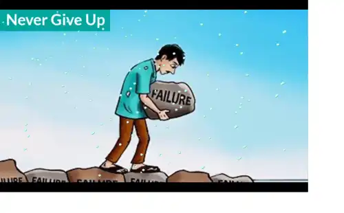 Never Give up Animation Motivational Status